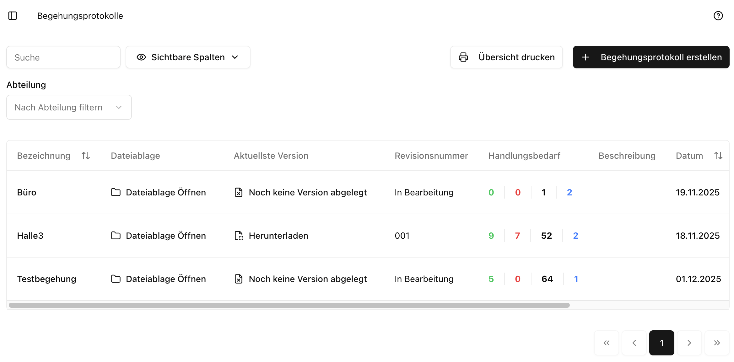 Übersicht Begehungsprotokolle