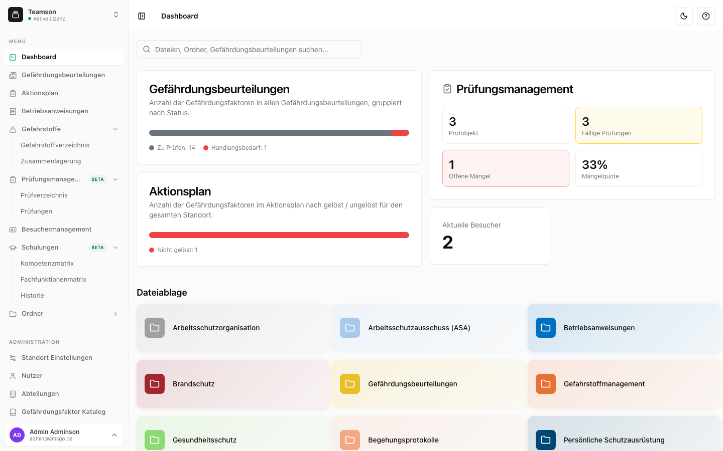 Statistiken auf Dashboard